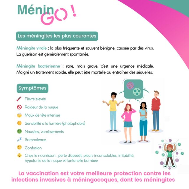 Infections à méningocoques : Réagir vite, c’est sauver des vies !
Associées à une mortalité élevée, près de 10%, les infections invasives à méningocoques peuvent évoluer très rapidement et entrainer de lourdes séquelles, voire dans certains cas le décès. Les (re)connaitre et les identifier permet de réagir vite ! Pour s'en prémunir, la #vaccination reste la meilleure arme : vaccinez vos enfants, nourrissons et adolescents !
#Méningites #AgirViteFaceAuxMéningites #Meningitis #StopMeningitis #fyp #santé #vaccin #meningocoque